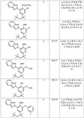 Figure BDA0001540052300000241