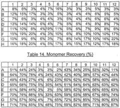 Figure imgf000041_0001