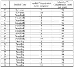 Figure imgf000037_0001