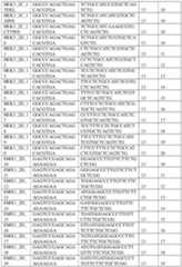 Figure imgf000680_0001