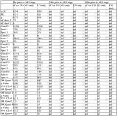 Figure imgf000104_0002