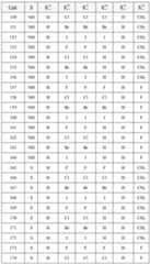 Figure imgf000045_0001