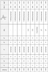 Figure imgf000040_0001