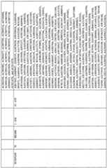 Figure imgf000076_0001