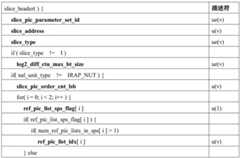 Figure GDA0003214660730000492