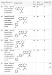 Figure imgf000060_0001