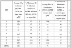 Figure imgf000086_0001