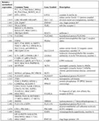 Figure imgf000065_0002