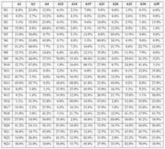 Figure DEST_PATH_IMAGE030