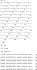 Figure IDA0002795140360002051