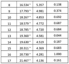 Figure imgf000037_0004