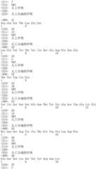 Figure IDA0003529602500000131