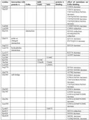 Figure imgf000053_0001