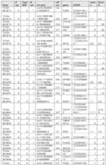 Figure imgf000379_0001