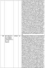 Figure imgf000167_0001