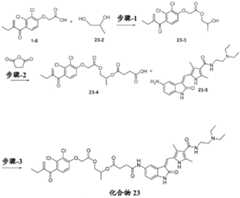 Figure BDA0002537542900001721