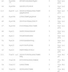 Figure US08753644-20140617-C00003