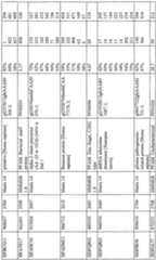 Figure imgf000650_0001