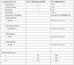 Figure 112010023665726-pat00033