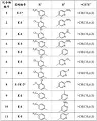 Figure BDA0001219094740000482