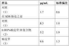 Figure BDA0002442266470000121