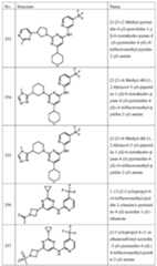 Figure imgf000118_0001