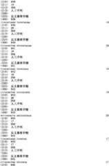 Figure IPA0000293710130001721