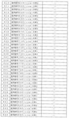 Figure 0007405380000018