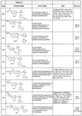 Figure imgf000190_0001