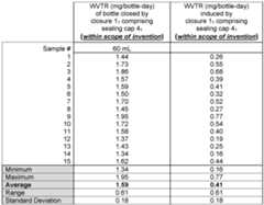 Figure imgf000036_0001