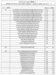 Figure 0007012432000001