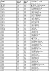 Figure imgf000190_0001