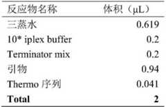 Figure BDA0001882778880000102