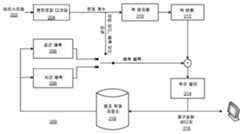 Figure P1020217004161