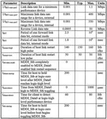 Figure imgf000133_0001