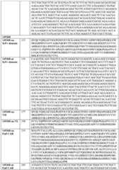 Figure imgf000132_0001