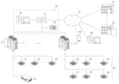 Figure R1020160100792
