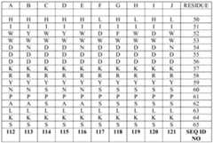 Figure imgf000086_0002