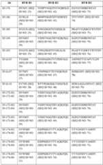 Figure imgf000165_0001