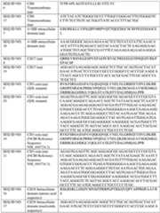 Figure imgf000108_0001