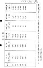 Figure 89101043_IMG10