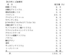 Figure JPOXMLDOC01-appb-T000027