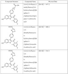 Figure imgf000137_0001