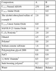 Figure imgf000139_0001