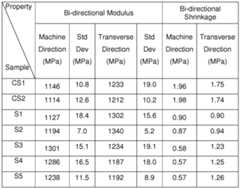 Figure imgf000154_0001