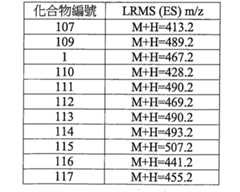 Figure 108131375-A0202-12-0241-862