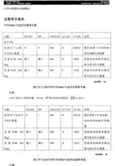 Figure G2005844822920070627D000291