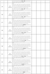 Figure imgf000139_0001