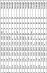 Figure imgf000132_0001