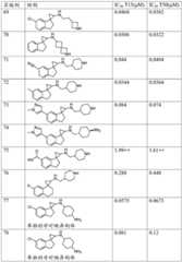 Figure BDA0001421068100000981